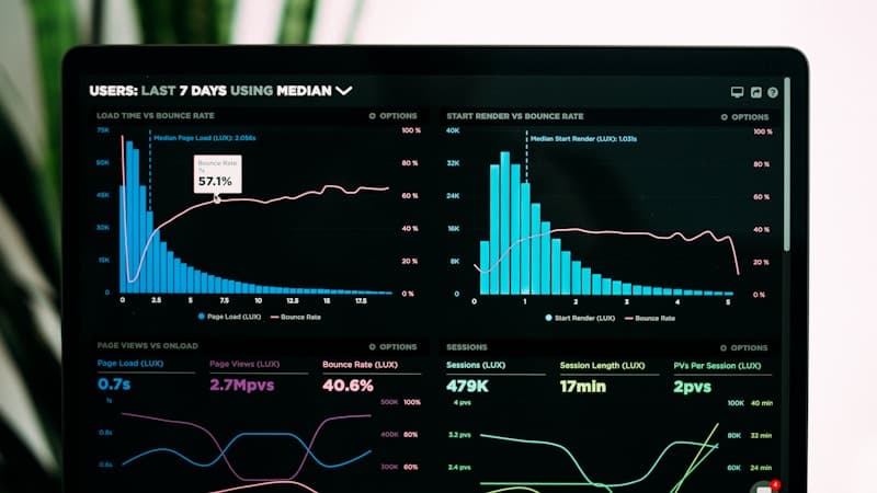 The Real ROI of AI Workflow Automation: Numbers You Can Expect — North Atlas Group LLC blog article about ROI and Workflow Automation